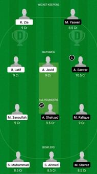 HAW vs FAL Dream11 Fantasy Suggestions - ECS T10 Barcelona